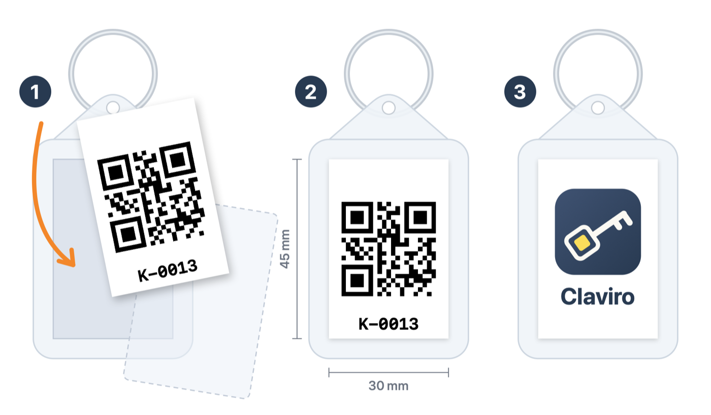Een foto-sleutelhanger in drie stappen: open met het kaartje erin, gesloten met de QR-code, en de keerzijde met een logo